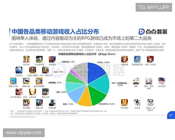 《2025年全球电竞行业发展趋势:技术创新与市场变革引领未来》 《2025年全球电竞行业发展趋势:技术创新与市场变革引领未来》
