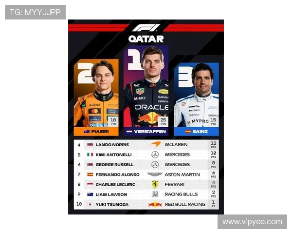 F1赛季迎来新变革 多队展开激烈争夺 赛事规则与技术革新引发热议